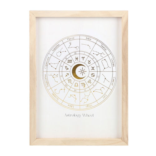 White Astrology Wheel Framed Wall Art Print