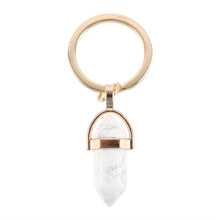 Load image into Gallery viewer, Howlite Crystal Keyring